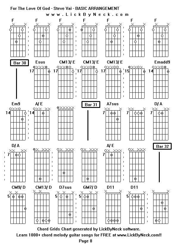 Chord Grids Chart of chord melody fingerstyle guitar song-For The Love Of God - Steve Vai - BASIC ARRANGEMENT,generated by LickByNeck software.